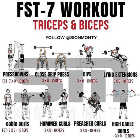 fst-7 workout routine|fst 7 back and biceps.